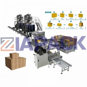 Qablaşdırma istehsal xəttini dolduran avtomatik karton qutu