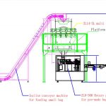 Avtomatik kiçik çanta tozunun doldurulması və qablaşdırılması, əvvəlcədən hazırlanmış böyük çanta qablaşdırma xəttinə